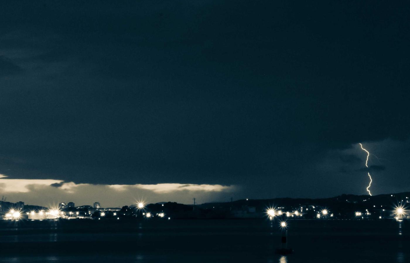 Басқарылатын IT қызметтер